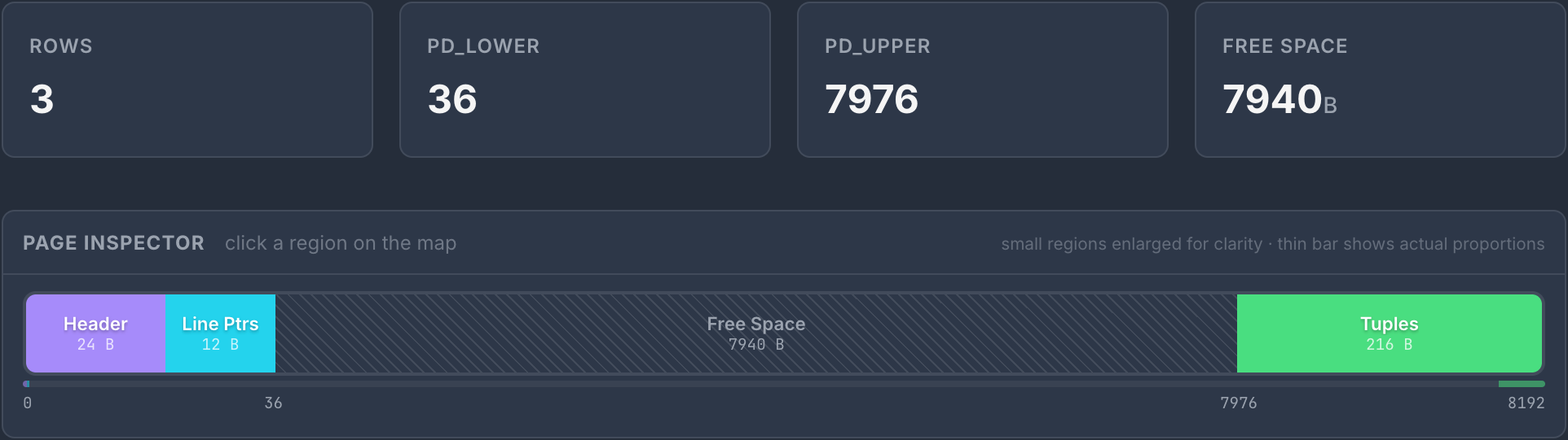 PostgreSQL page inspector