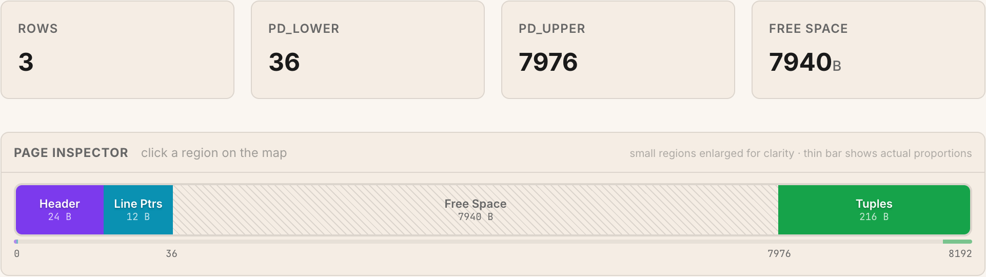 PostgreSQL page inspector