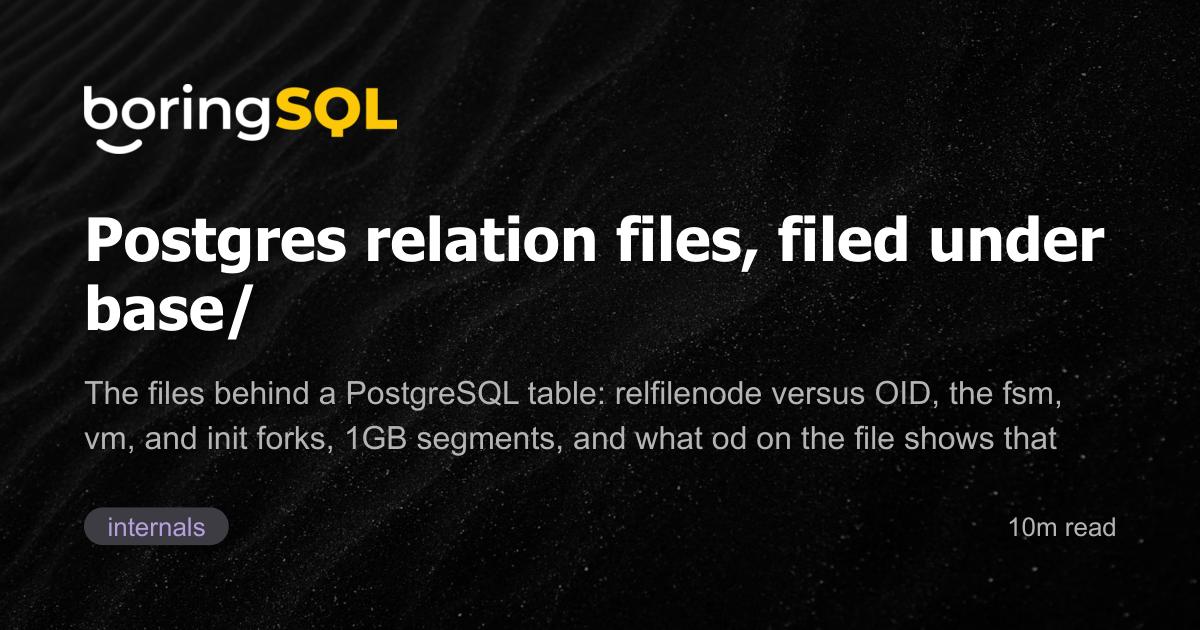 Postgres relation files, filed under base/