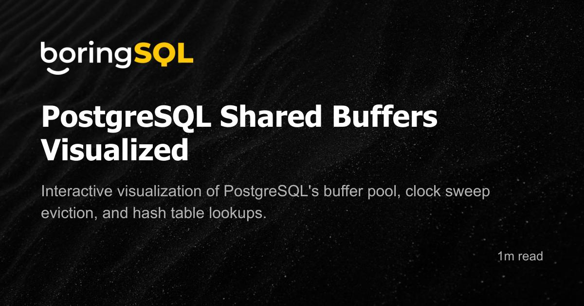 PostgreSQL Shared Buffers Visualized | boringSQL